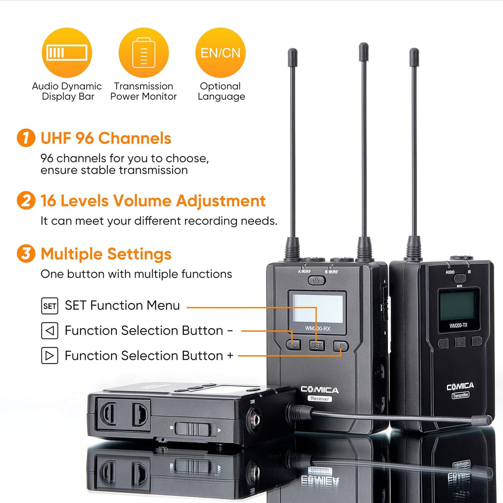 Wireless Lavalier Microphone, 96-Channel UHF Dual Lavalier Microphone System (2TX+1RX) I7775