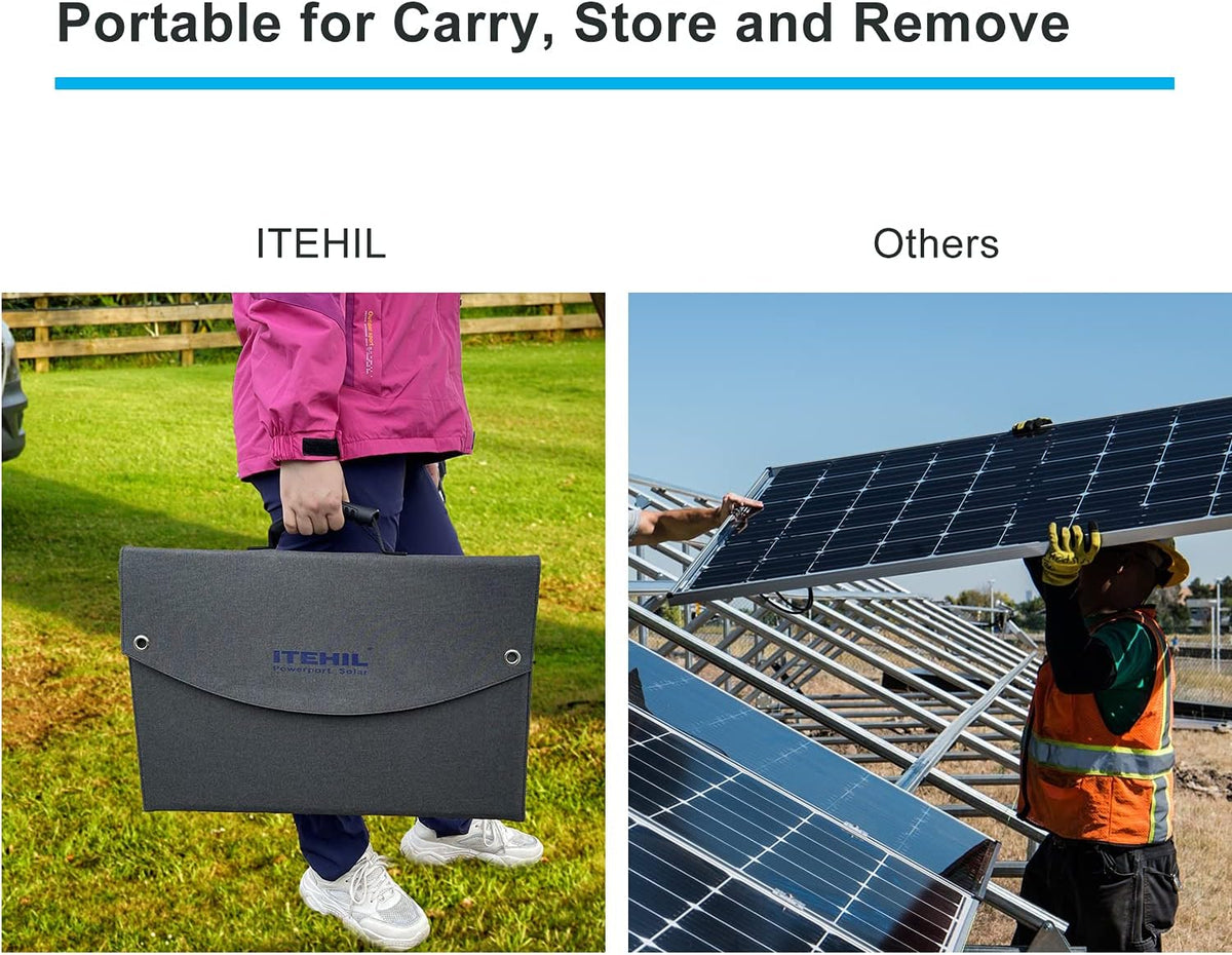100W 18 Volt Monocrystalline Foldable Solar Panel N8730