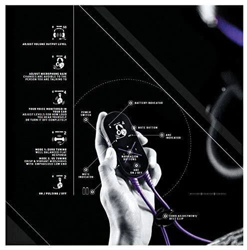 Wired Gaming Headset with Active Noise Cancellation A240444