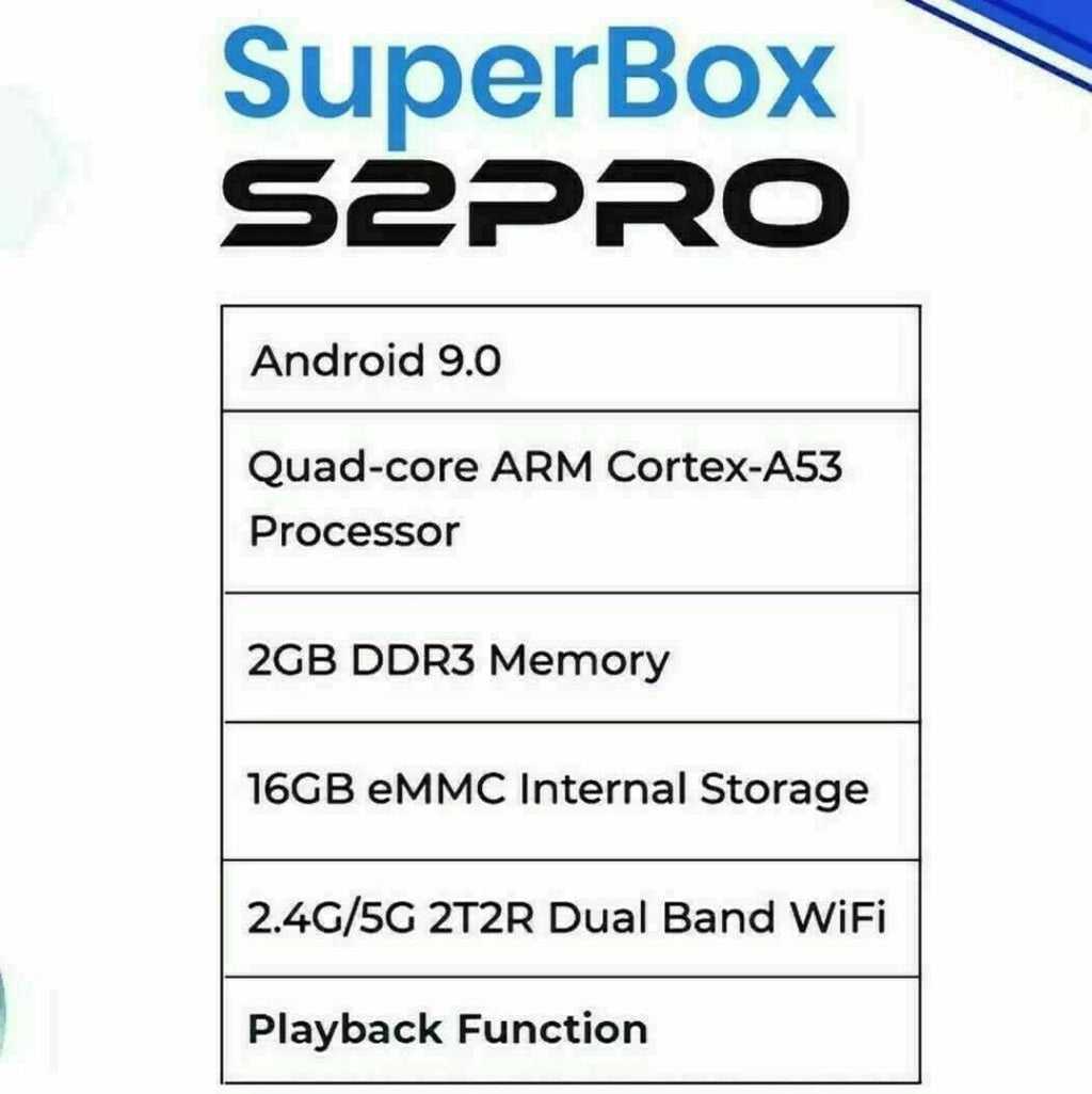 2022 SuperBox S2 Pro 8K HDMI Cable Backlit Mini Keyboard Z865476