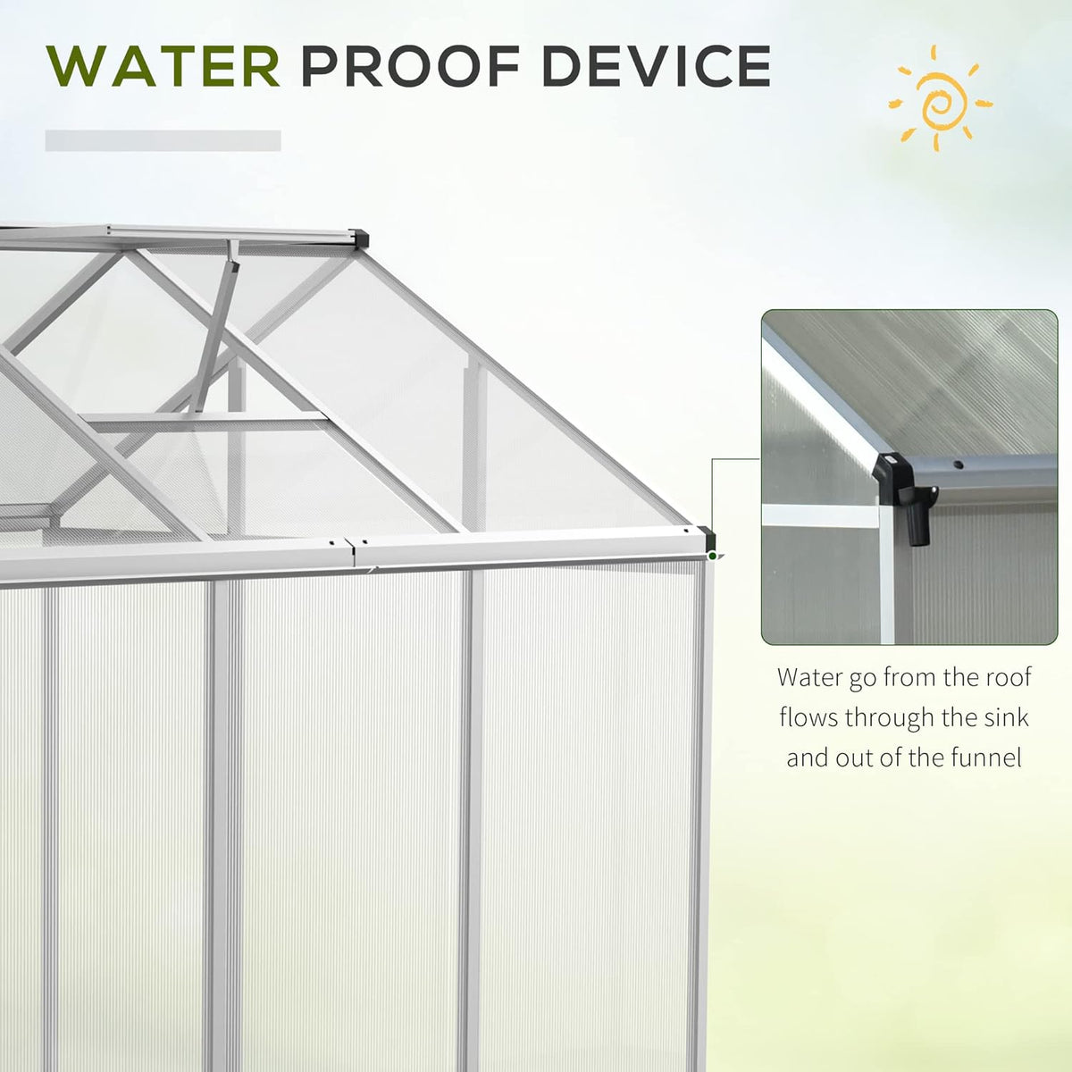 6' x 6' Walk-in Polycarbonate Greenhouse with Roof Vent L383