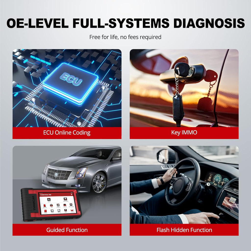 Bi-Directional Automotive Diagnostic Scanner with 34 Reset U8036