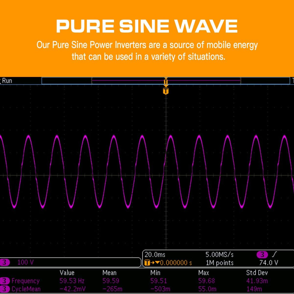 1000W Pure Sine Wave Inverter 12V to 110V with Dual AC Outlets & USB Ports F72141