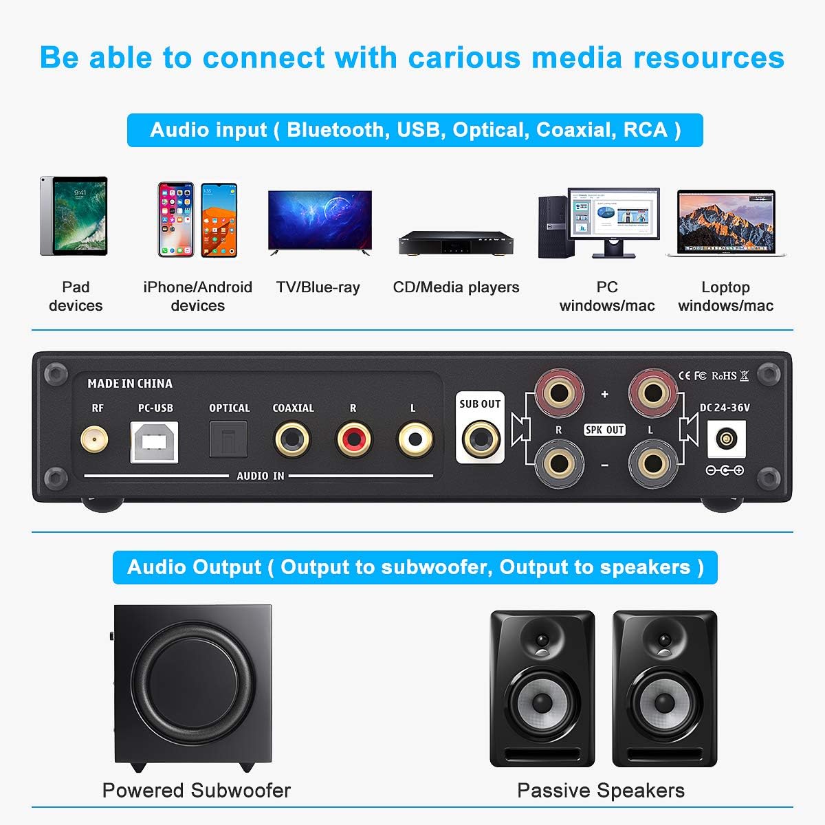 Bluetooth 5.0 Stereo Hi-Fi 2.1 Channel Amplifier M2325