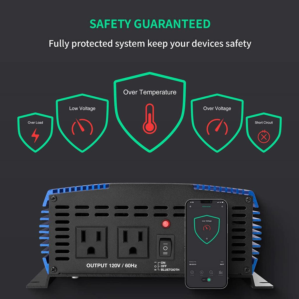 1500W Pure Sine Wave Power Inverter 12V DC to 110V AC with Bluetooth Q618566