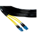 2-Channel LC Single Mode Fiber Optical T92240