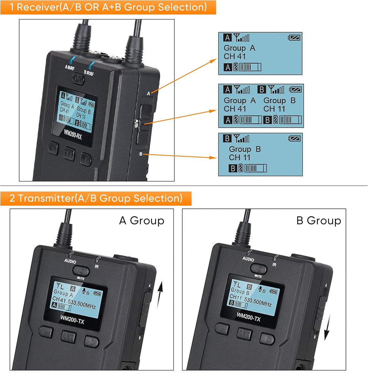 Wireless Lavalier Microphone, 96-Channel UHF Dual Lavalier Microphone System (2TX+1RX) I7775