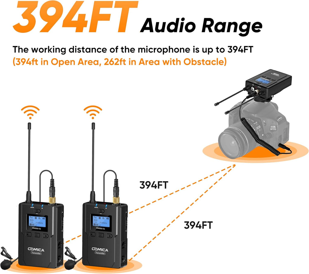 Wireless Lavalier Microphone, 96-Channel UHF Dual Lavalier Microphone System (2TX+1RX) I7775