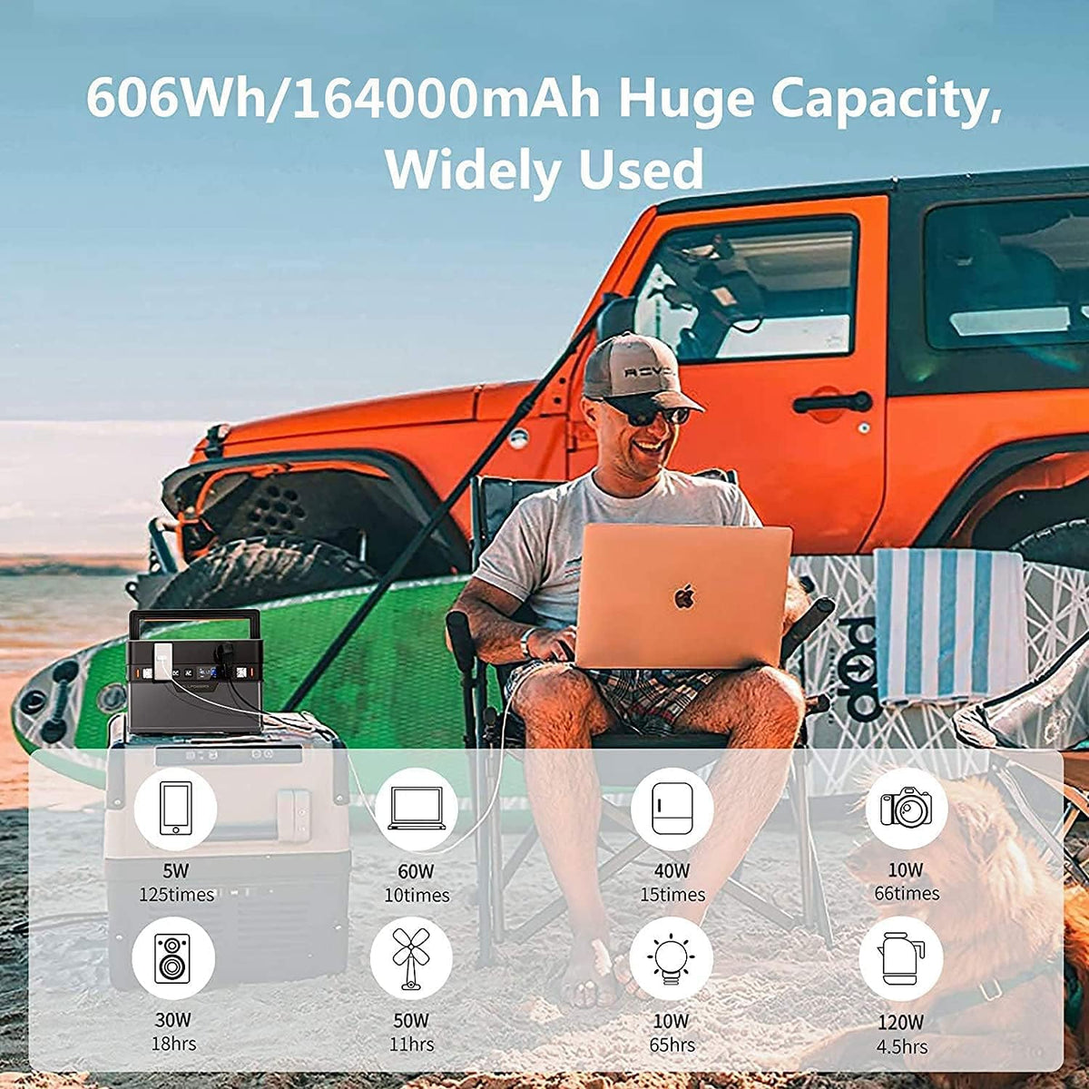 500W 606Wh Solar Generator with 140W Solar Panel E161