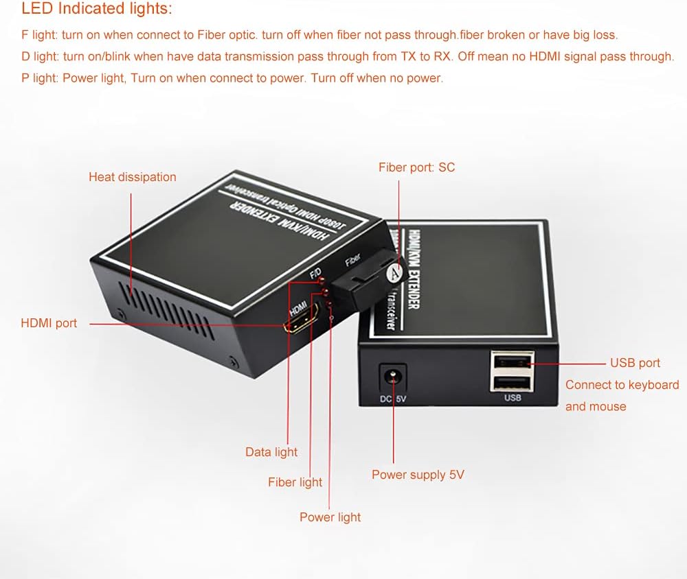 HDMI Extender Over Fiber Optic Cable up to 20Km, 1080P, 1 Transmitter and 1 Receiver X316