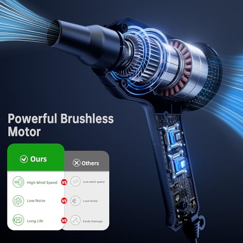 Electric Air Duster 2 Speed 40000RPM Air Blower V774