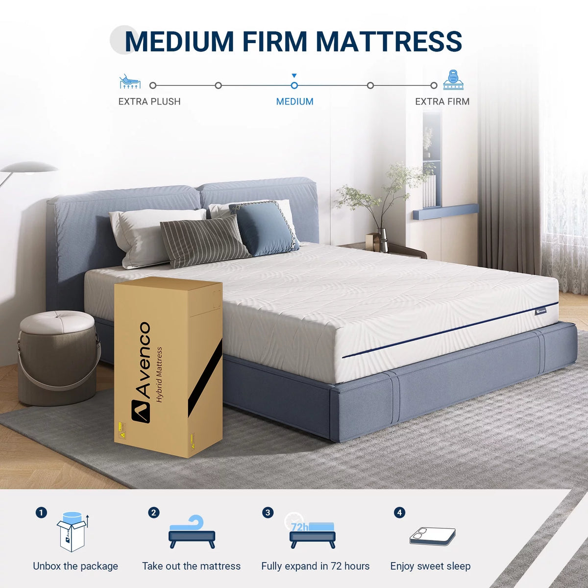 8 inch Gel Memory Foam Twin Size Mattress P313