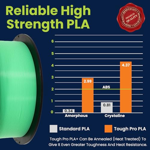 PLA+ 3D Filament 1.75mm 1 kg Midnight Black T2063