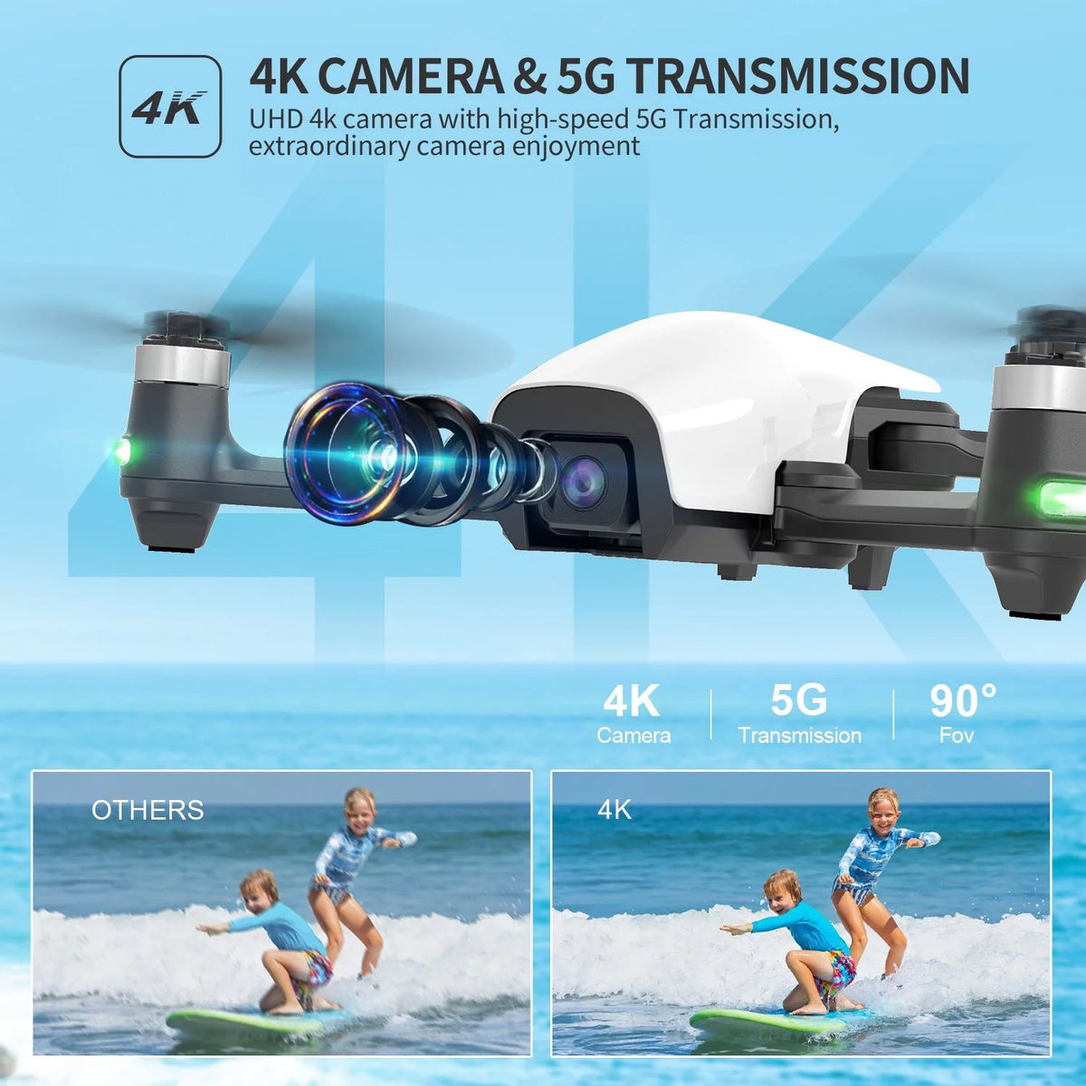 White GPS Drone with 4K Camera M865332
