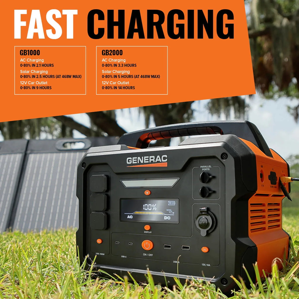 Portable Battery Powered Generator N71161