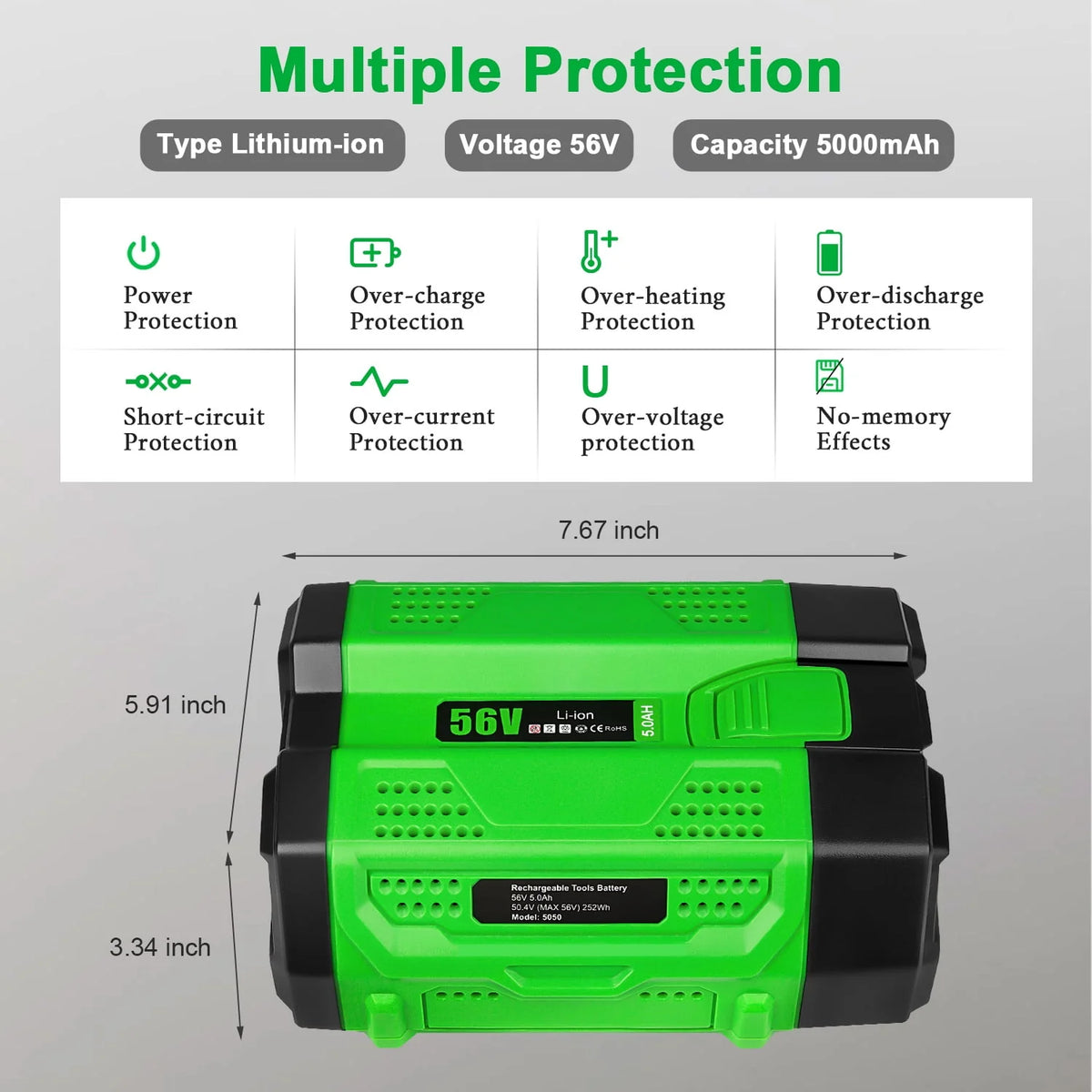 56V 5000mAh Replacement Battery 2Pack P87076
