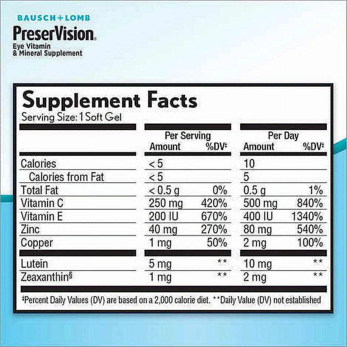 Eye Vitamin and Mineral Supplement 210 Count Mini Soft gels P128