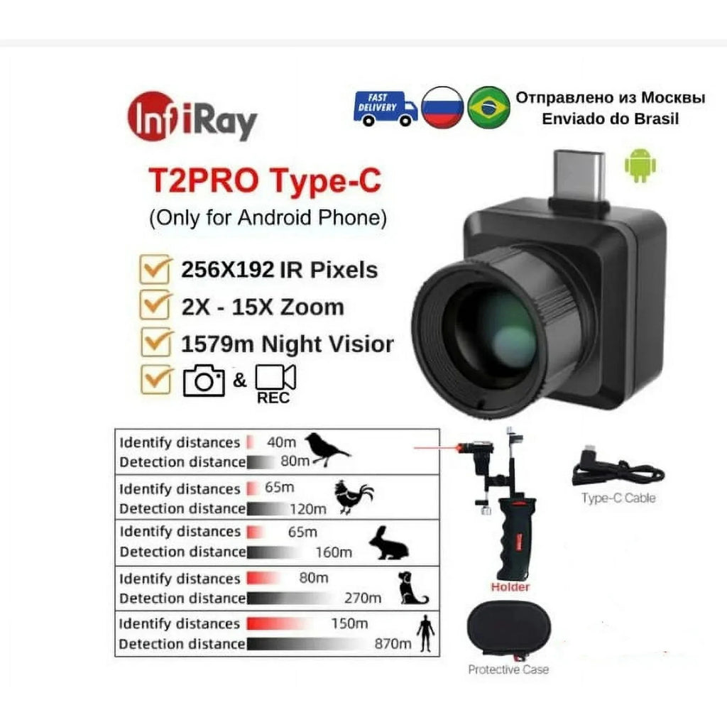 Thermal Imager 256x192 25Hz Infrared Camera J6625