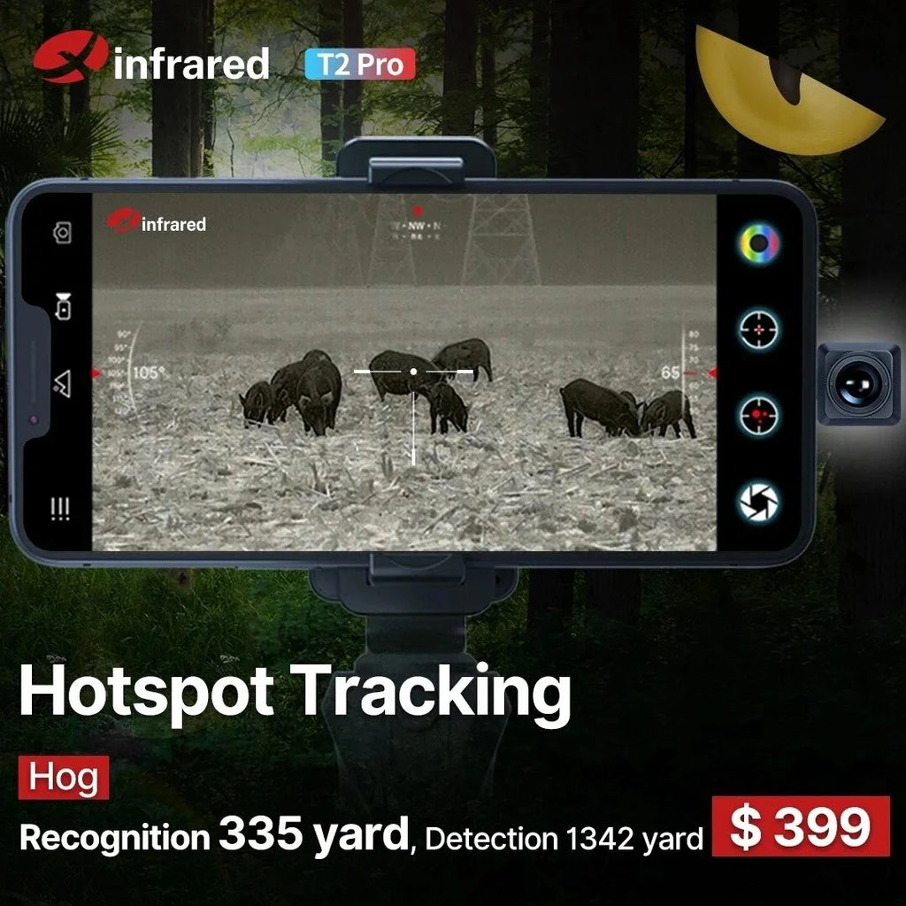 Thermal Imager 256x192 25Hz Infrared Camera J6625
