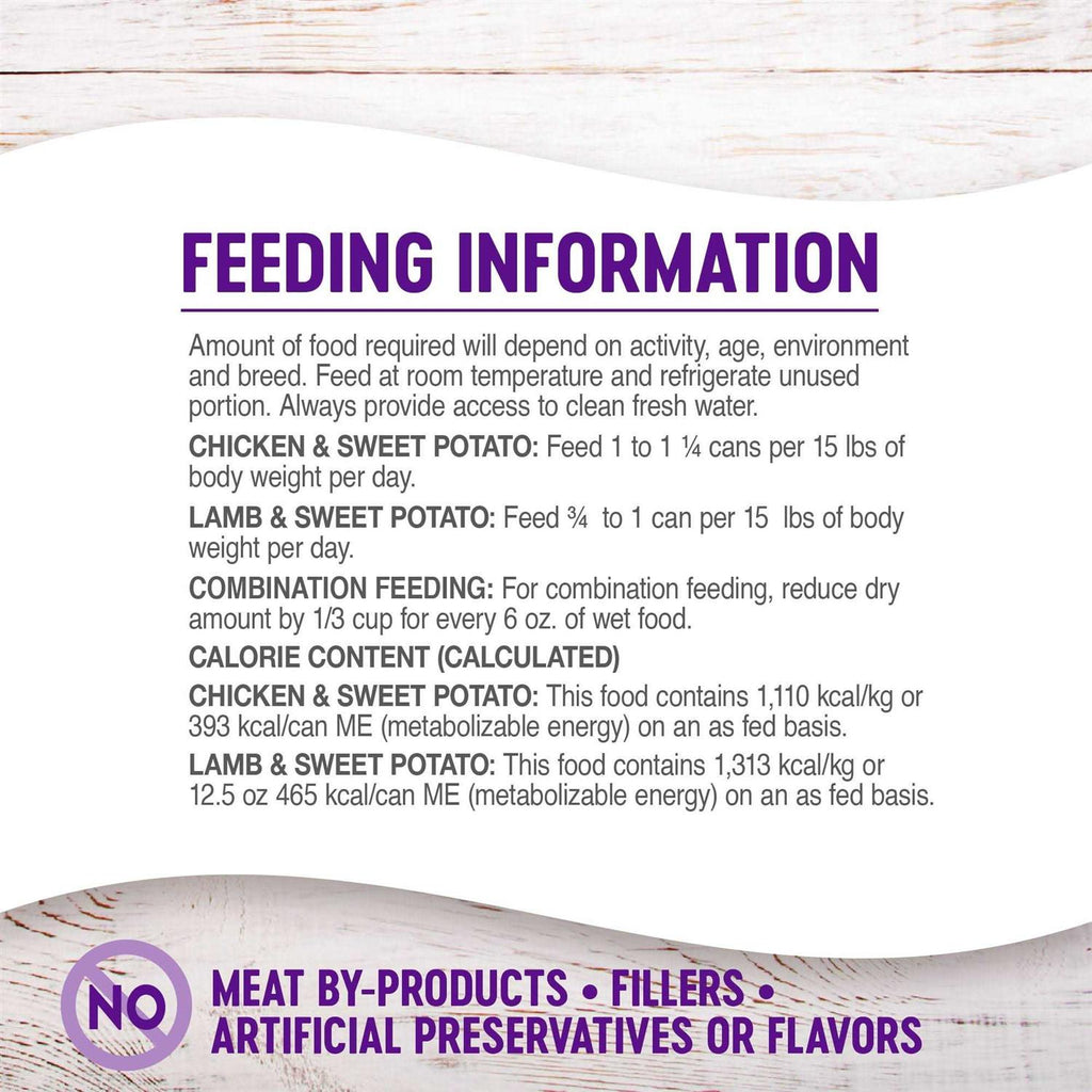 Wet Dog Food Variety Pack Z106262