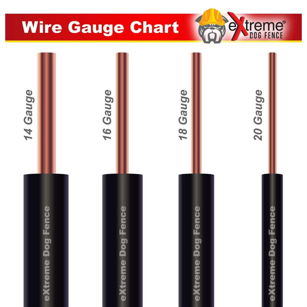 Electric Dog Fence Wire O88893