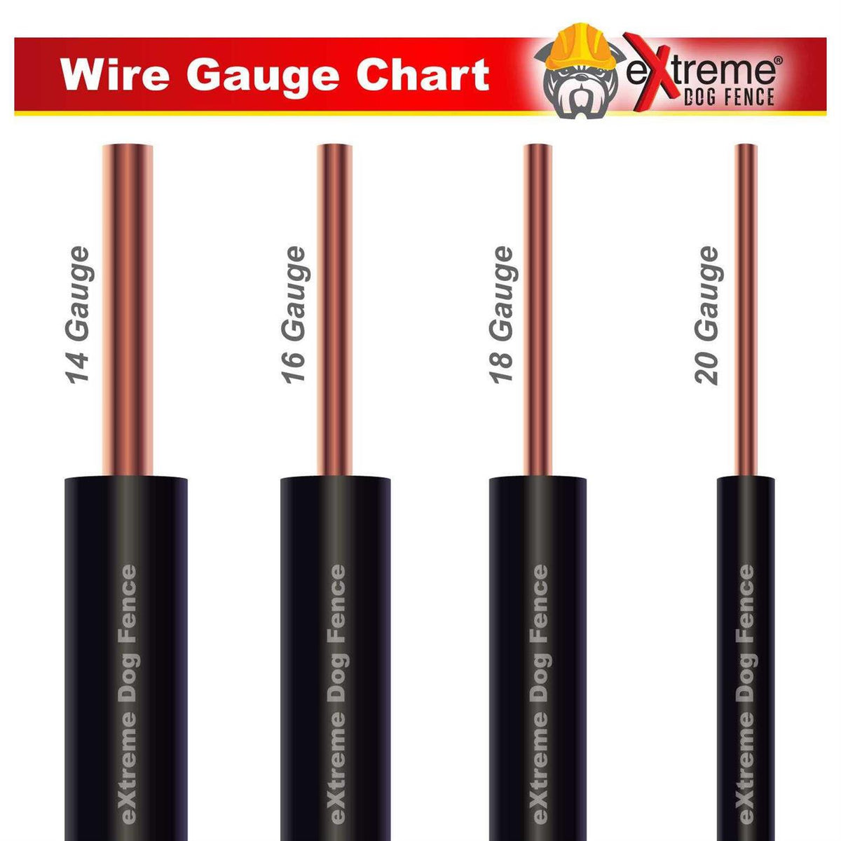 Electric Dog Fence Wire O88893