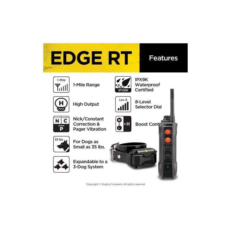 Dogtra EDGE RT B338828
