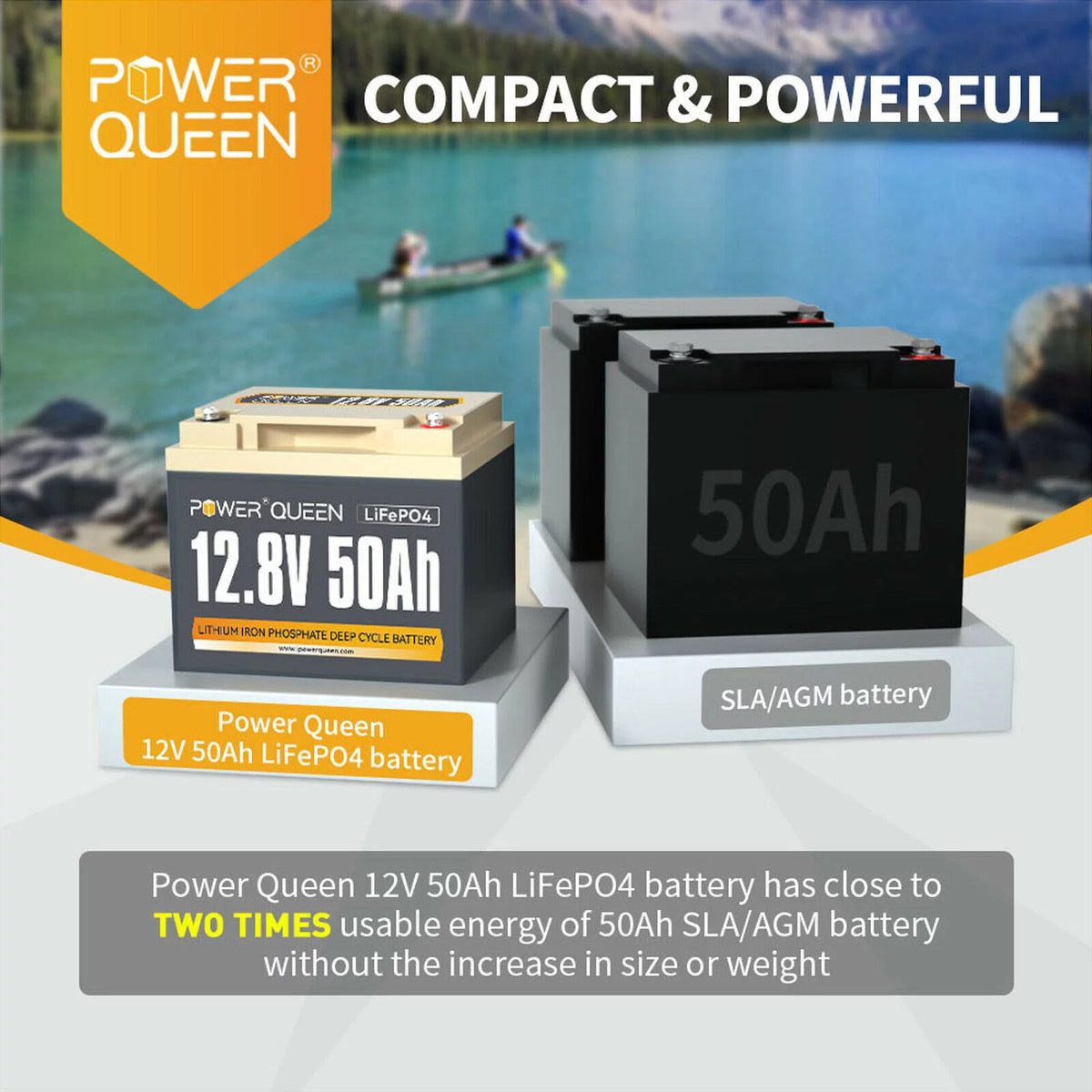 12V 50Ah LiFePO4 Lithium Battery X736