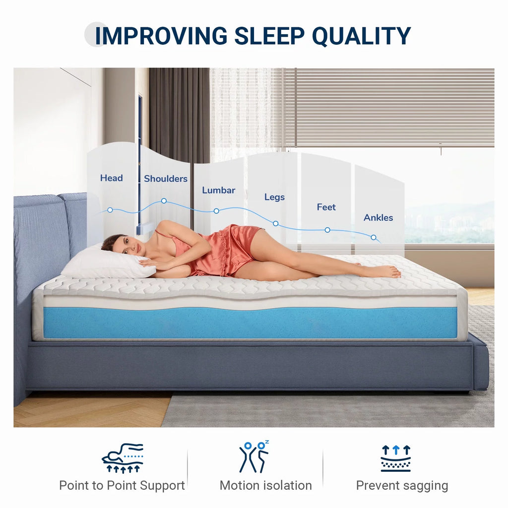 8 inch Gel Memory Foam Twin Size Mattress P313