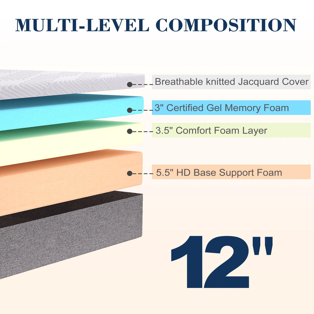 King 12 Plush Cool Gel Memory Foam Mattress R4612