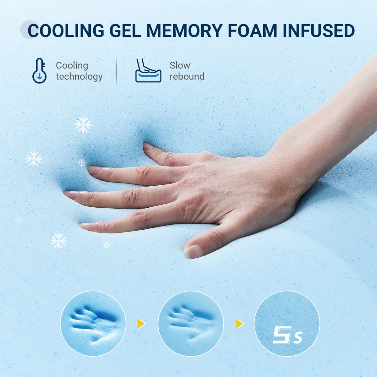 8 inch Gel Memory Foam Twin Size Mattress P313