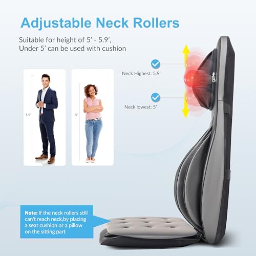 Heated Shiatsu Neck Back Massager Chair Pad W3100