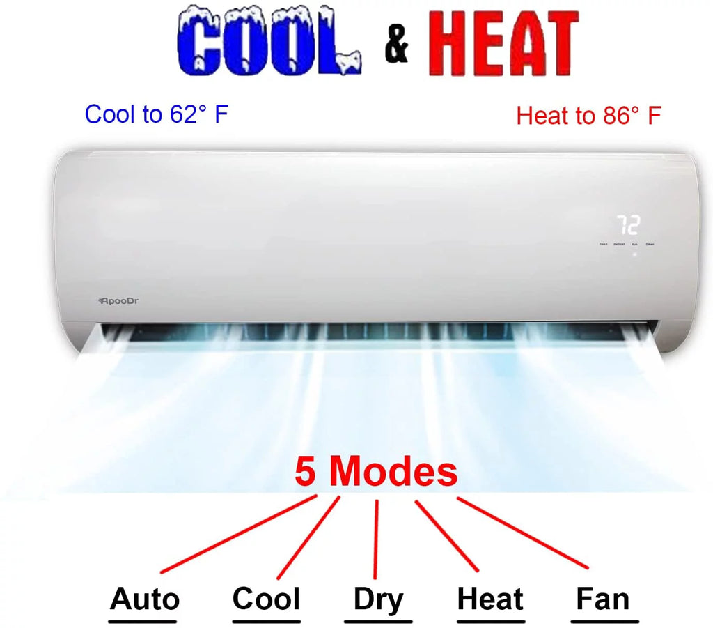 12000 BTU Mini Split Air Conditioner with Heat Pump U183