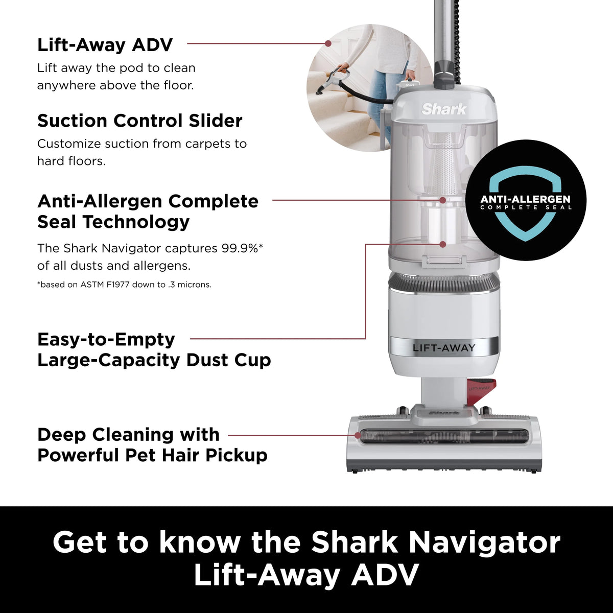 Upright Vacuum R75491