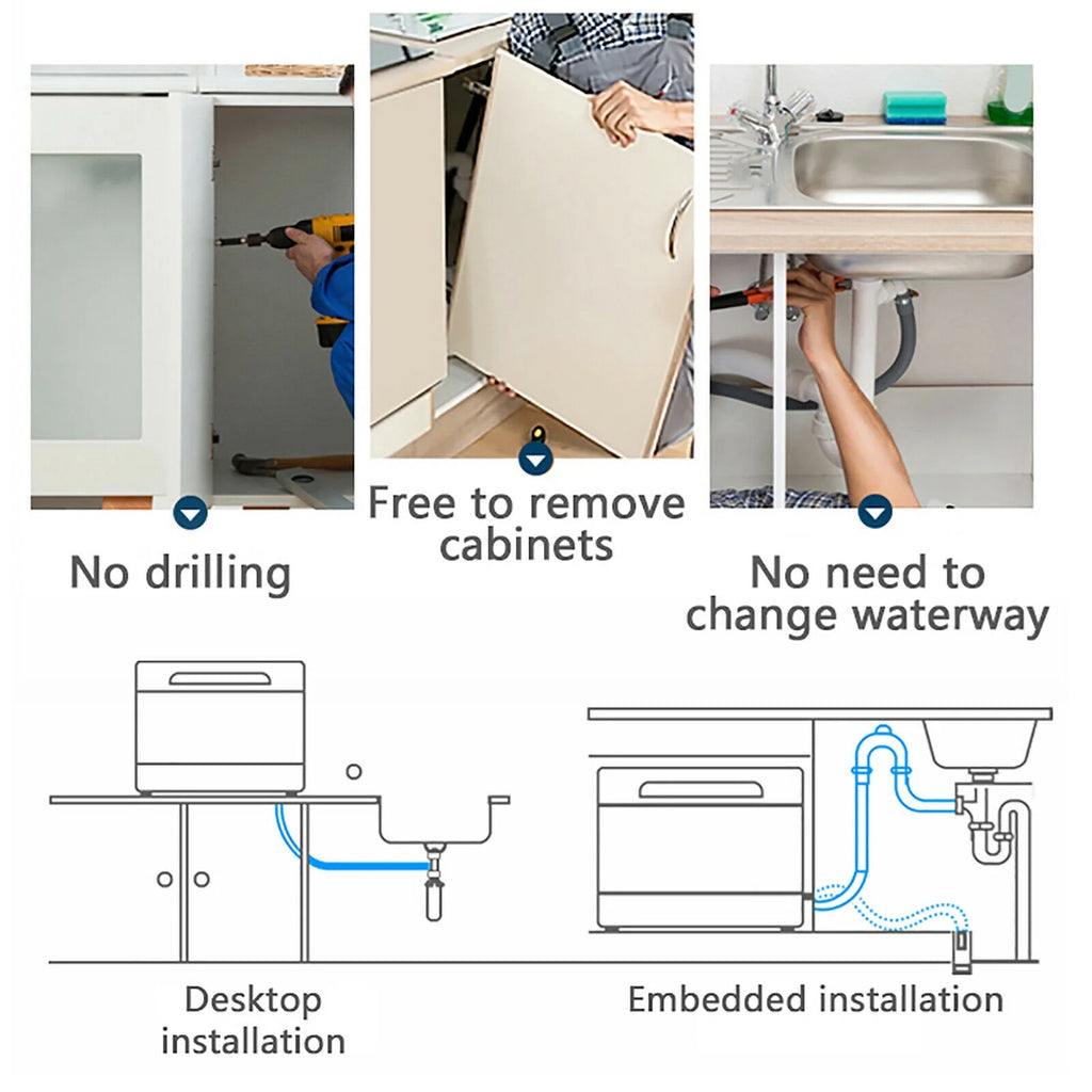 Portable Countertop Dishwasher F960